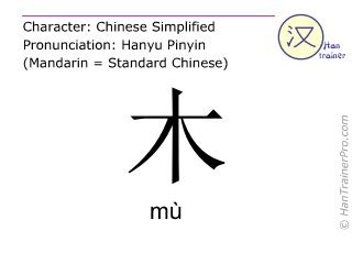 mumu意思|mumu 什么意思？ Mandarin Chinese